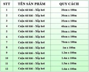 PHÂN PHỐI XỐP BONG BÓNG KHÍ GIÁ SỈ 2 gen n z7383202083139 5d1bbcb4a93f35fba4b143250f8befde